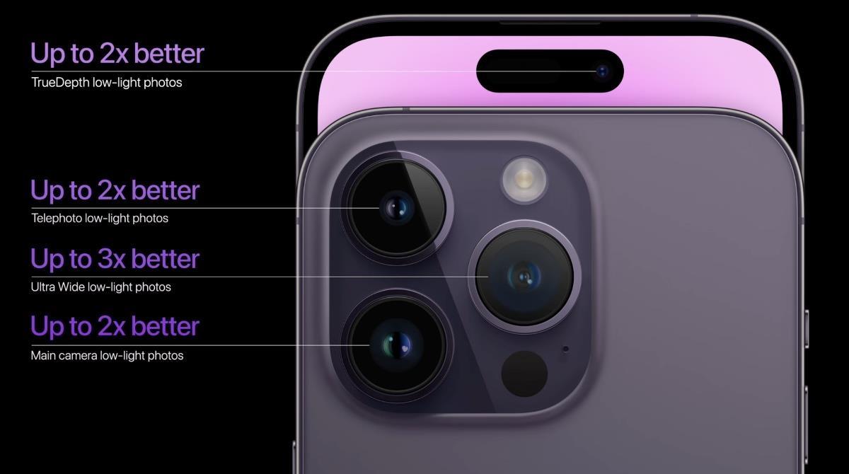KAMER IPHONI ORIGJINALE NGA X DERI 15 PRO MAX – Tiranë